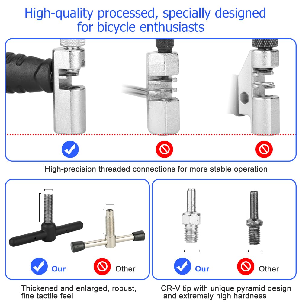 Bike Chain Tool Repair Kit H815688