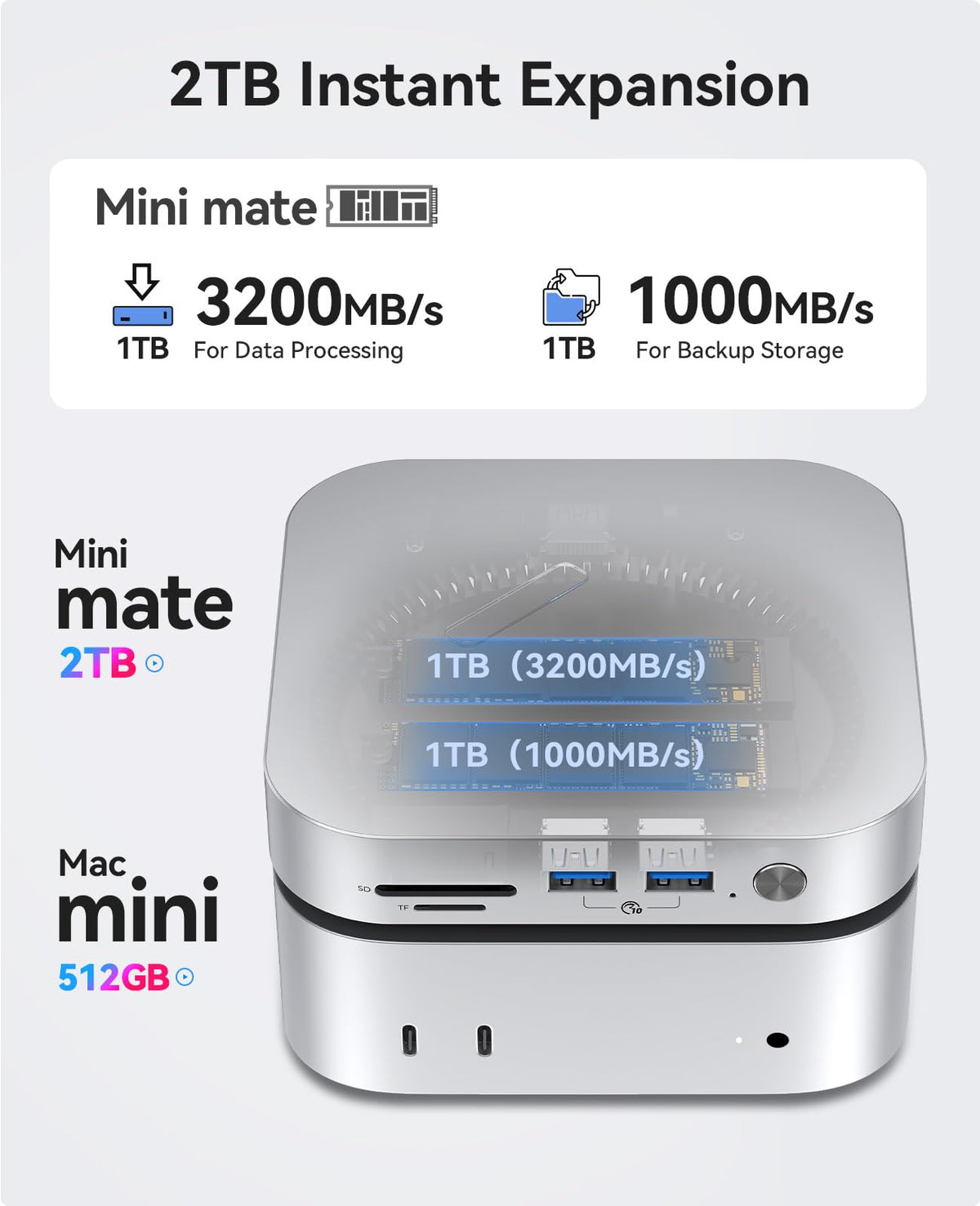 2TB External SSD U9691