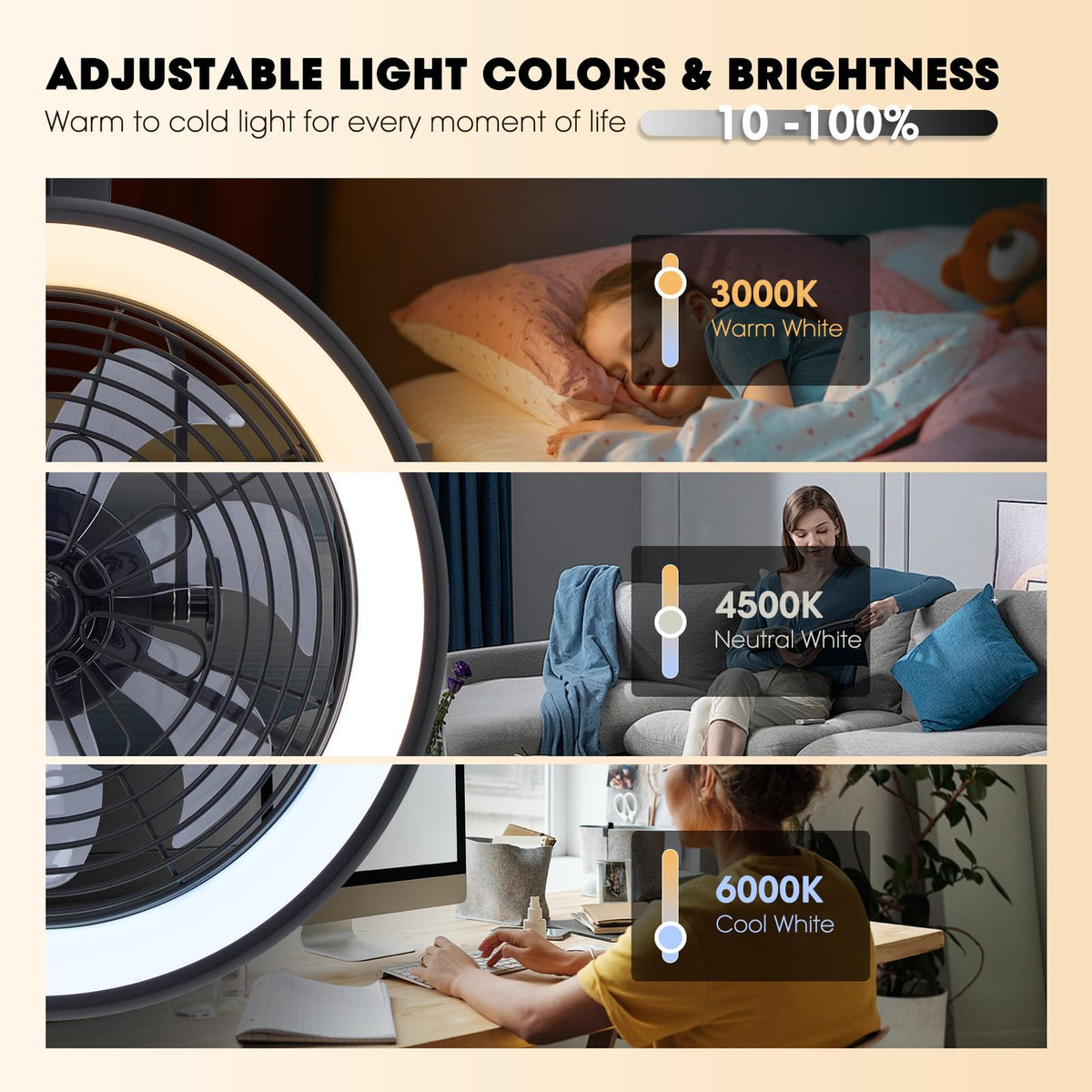 Wall Mounted Fan with Lights, 20” 6 Speeds Reversible Dimmable L7030