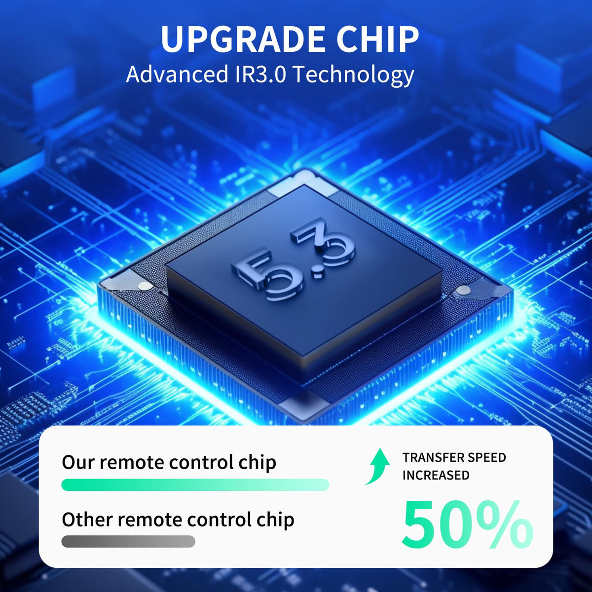 Replacement Remote for Toshiba Combo P6799