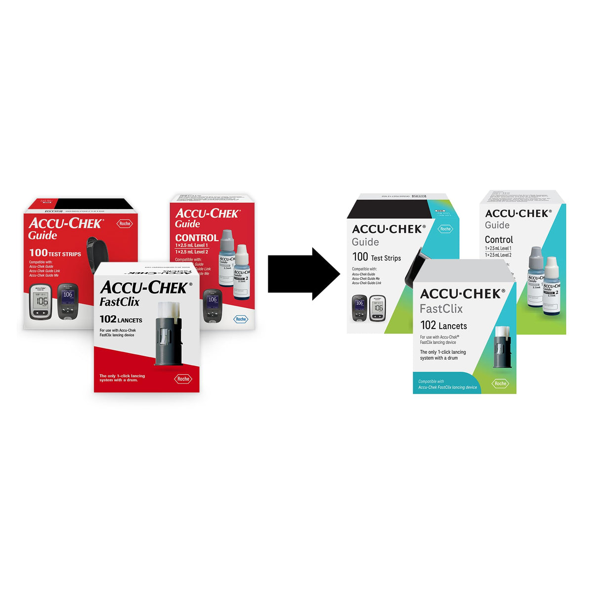 Blood Sugar Test Kit V46022