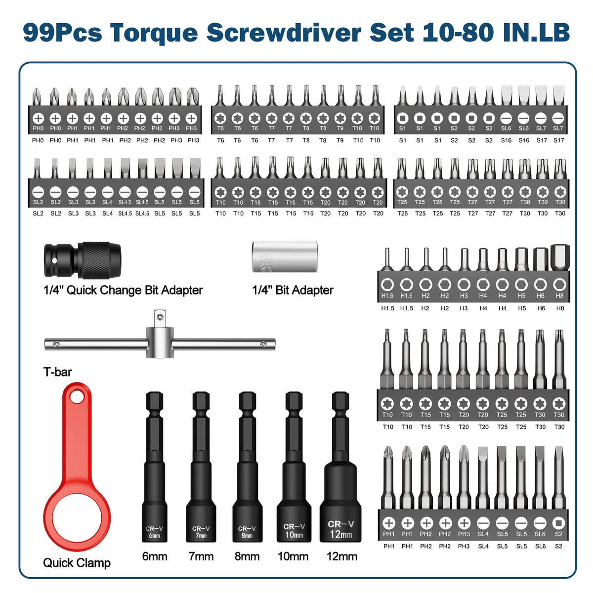 Torque Screwdriver Set 99-Piece Q30634