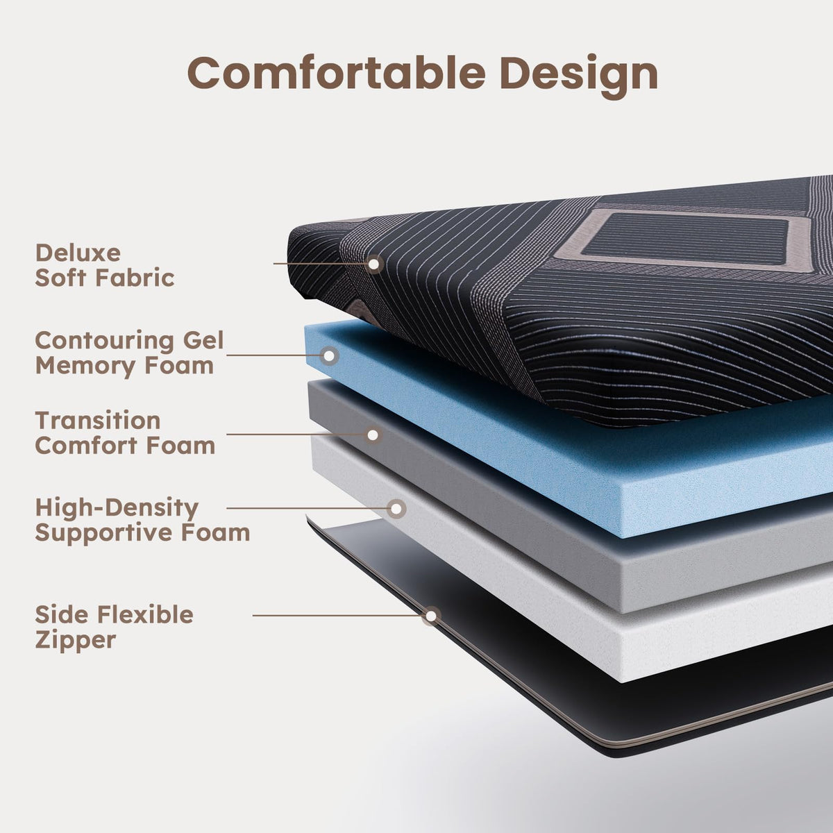 4 Inch Trifold Memory Foam Mattress W848508