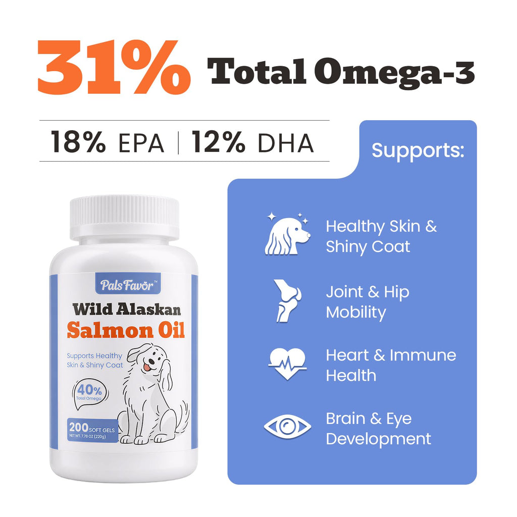 Liquid Omega-3 for Dogs & Cats Z35024