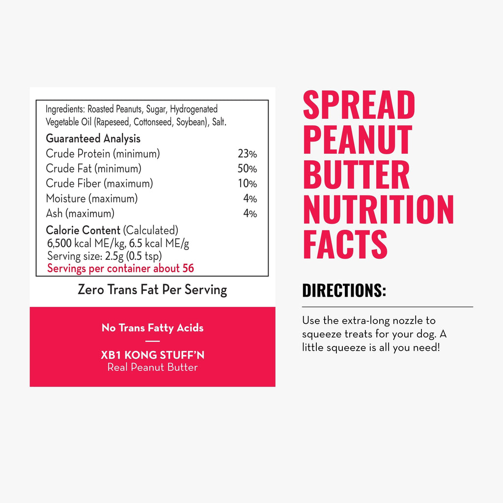 Peanut Butter and Sweet Potato Dog Treat Paste 5 oz F437820