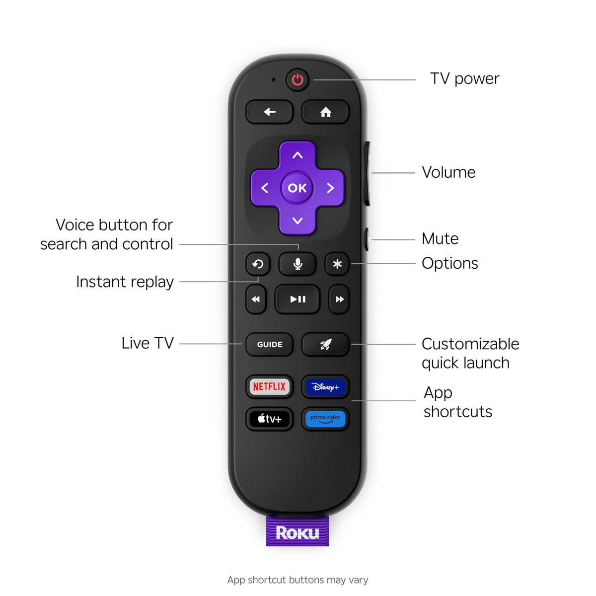 43-Inch 4K HDR LED Smart TV E281
