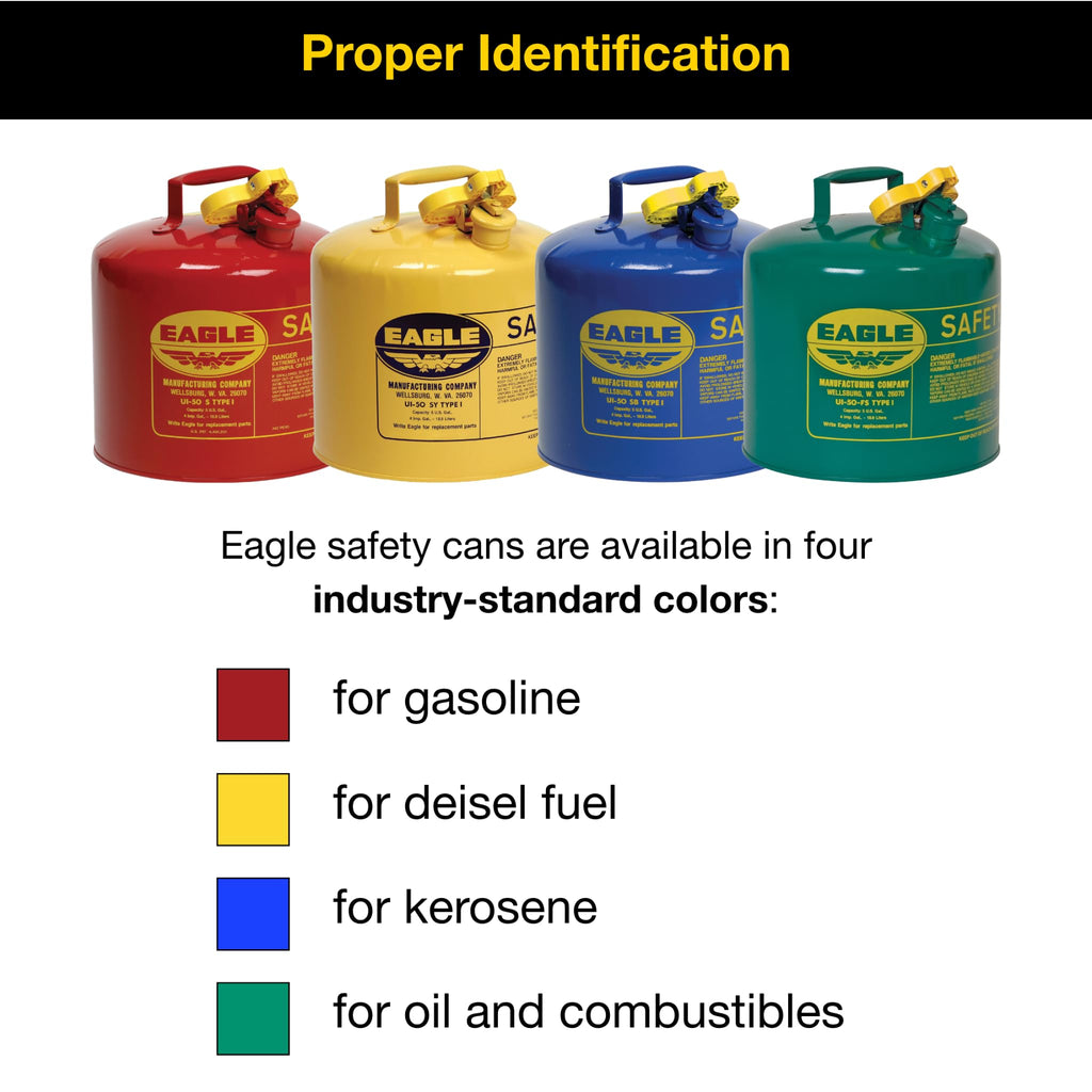 5 Gallon Type I Red Gas Can F41066