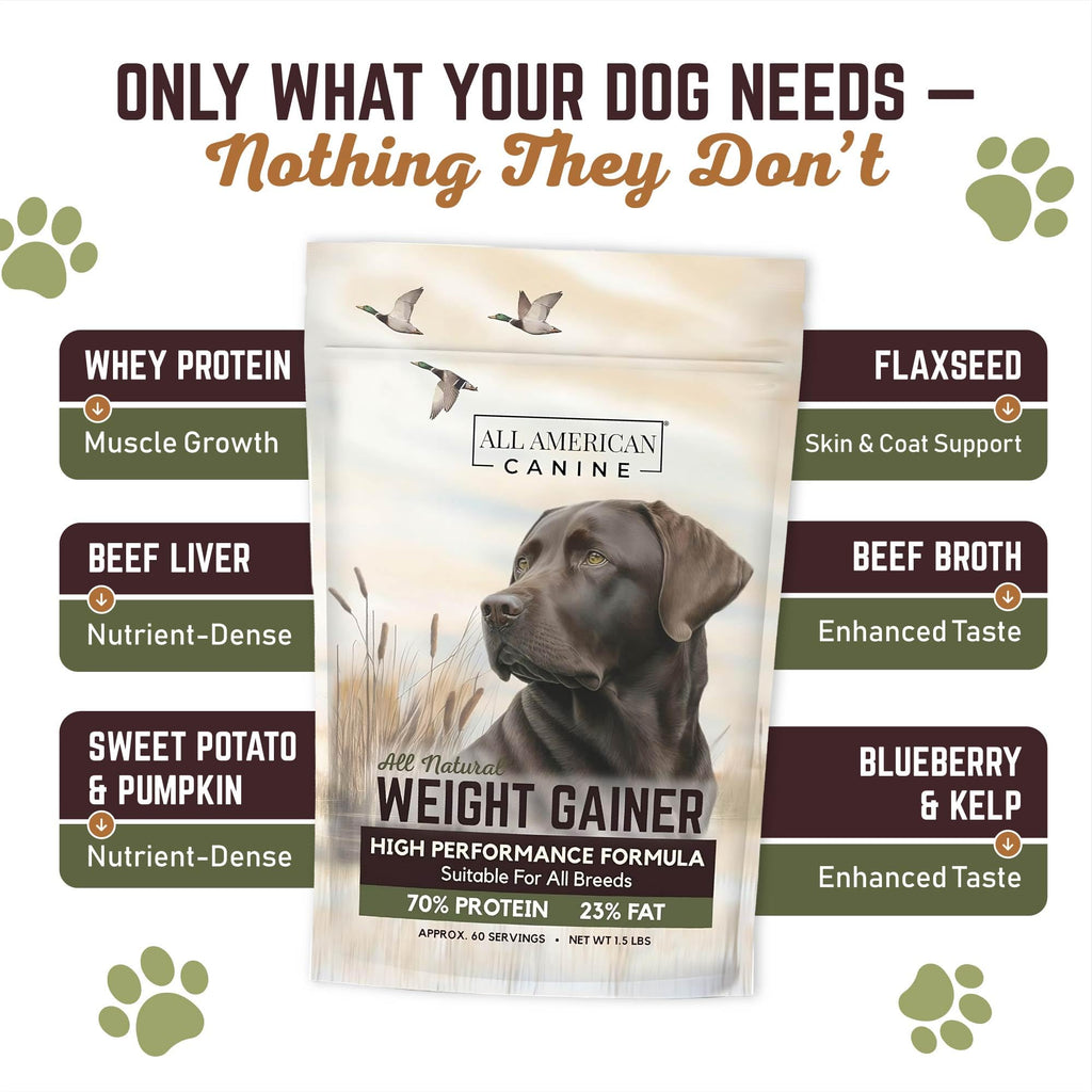 High Calorie Dog Weight Gainer Powder 60 Servings A8447