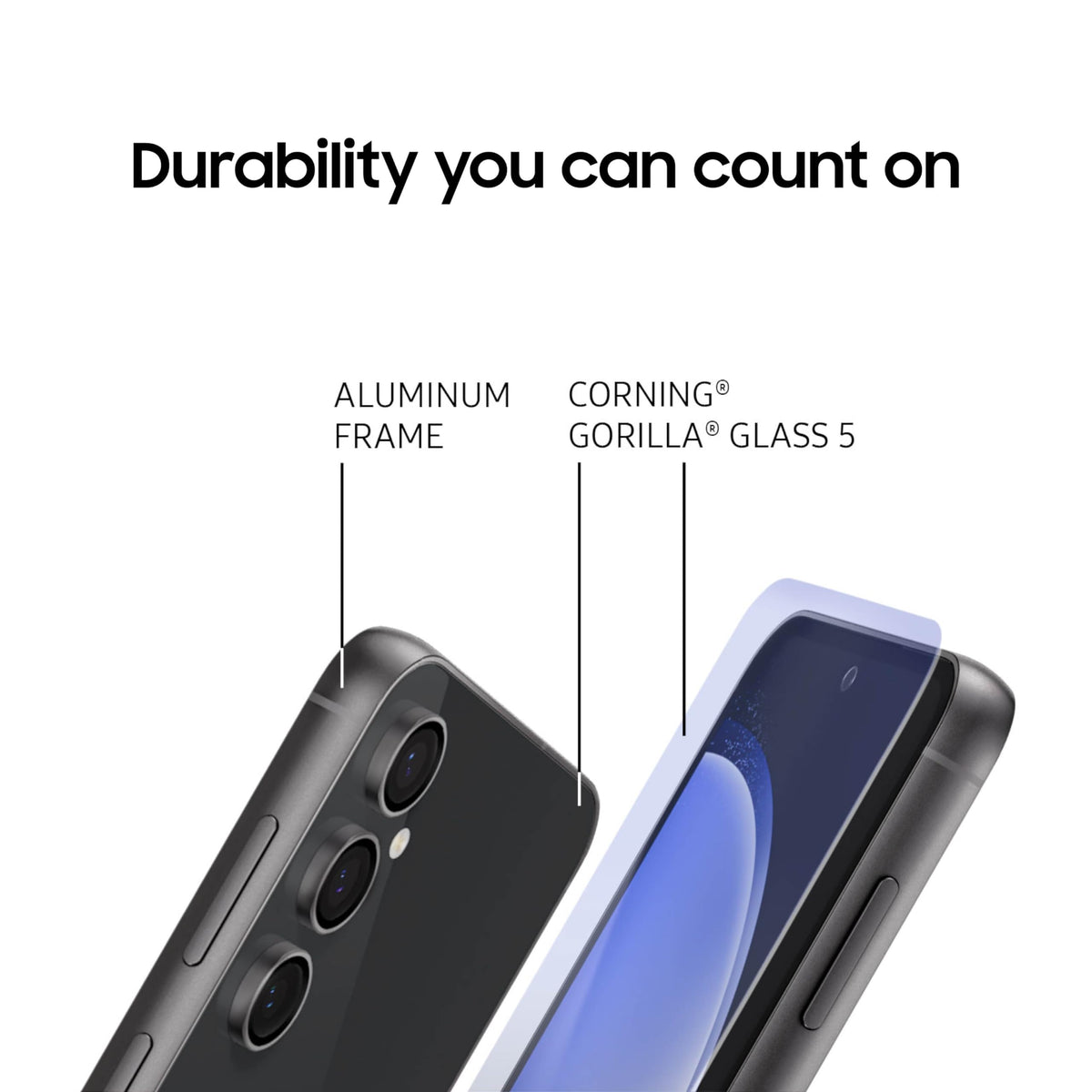 Unlocked 5G Smartphone D33421