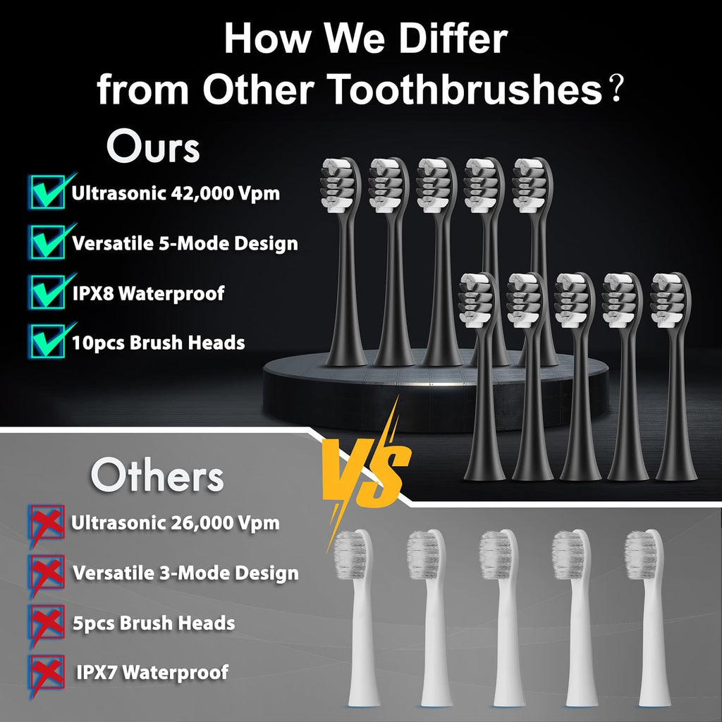 Sonic Electric Toothbrush with 10 Brush Heads & Travel Case, Black T17937