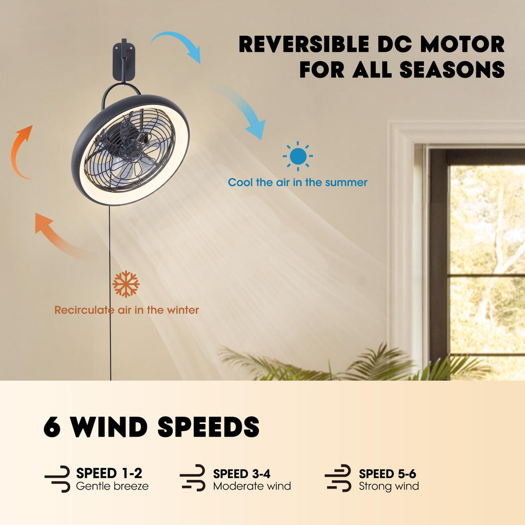 Wall Mounted Fan with Lights, 20” 6 Speeds Reversible Dimmable L7030