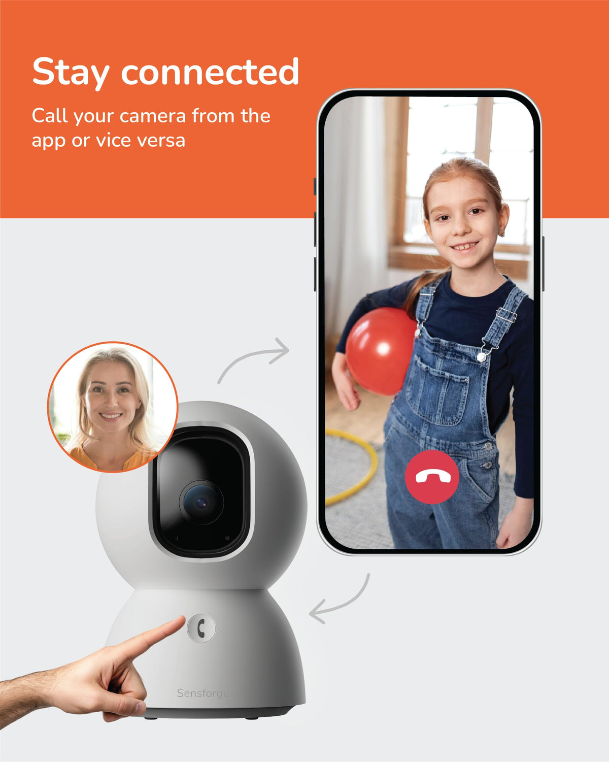 2.5K Indoor Pan-Tilt Security Camera C60051