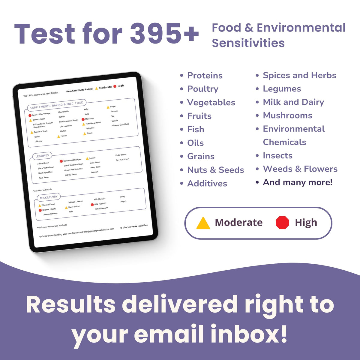 Pet Intolerance Test Dogs & Cats D86529
