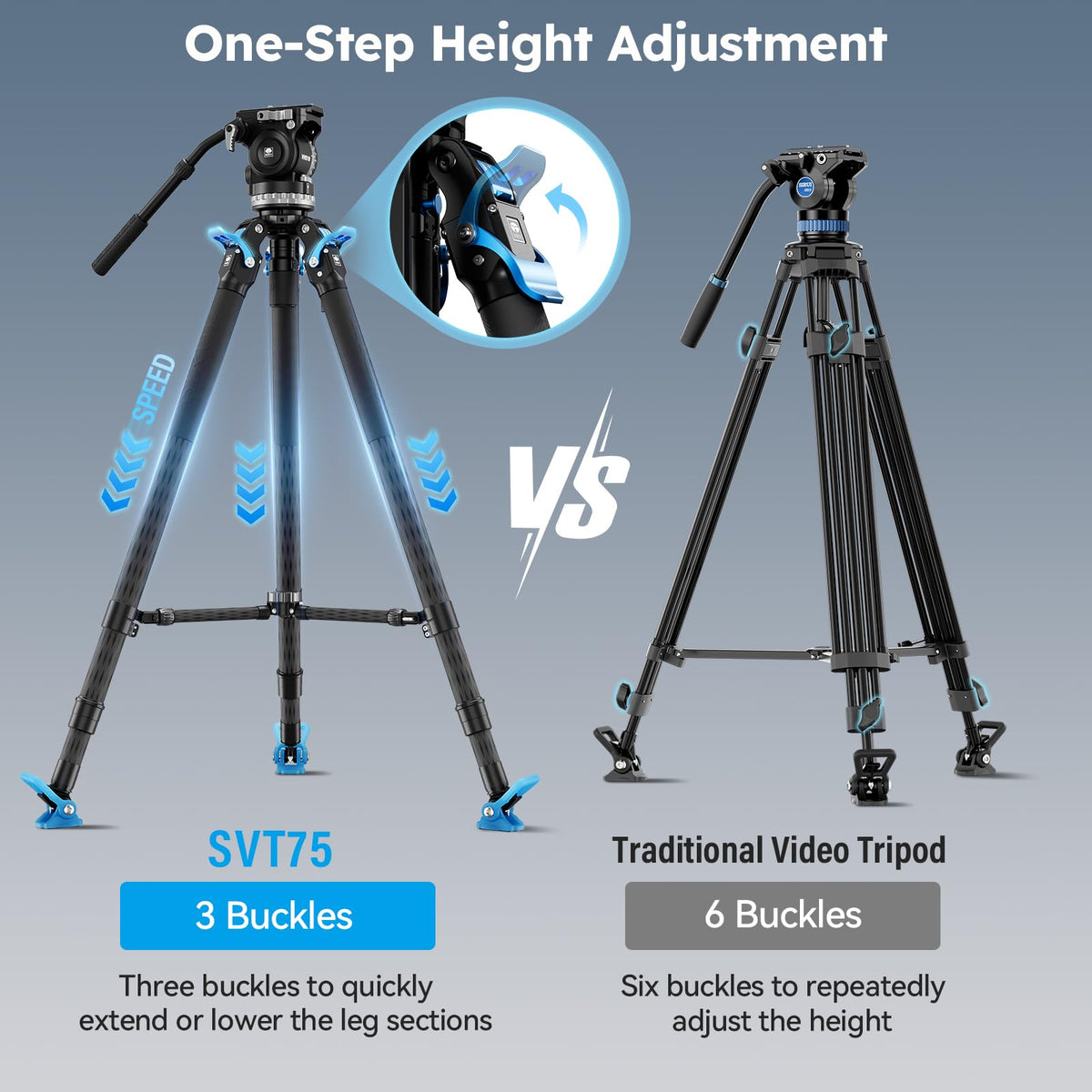 Carbon Fiber Video Tripod with Fluid Head O464
