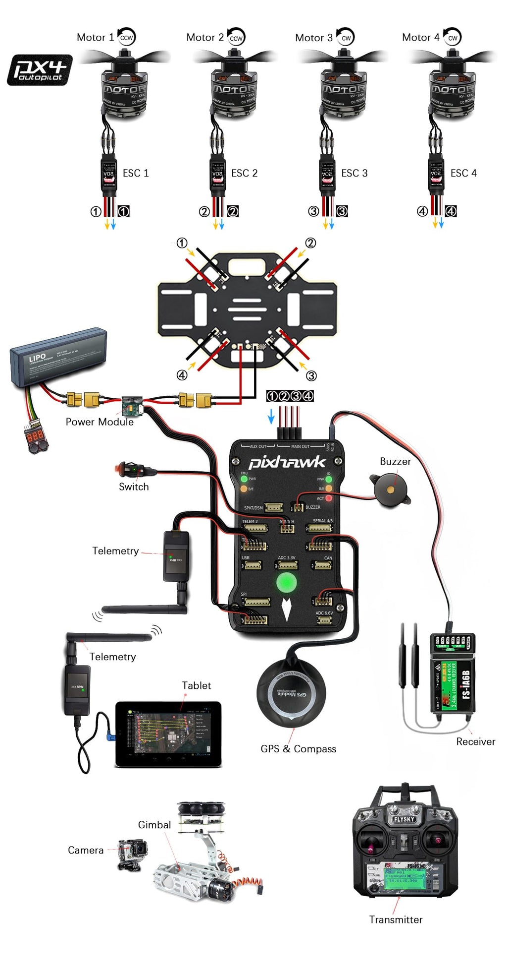 DIY 450mm Quadcopter Set M942