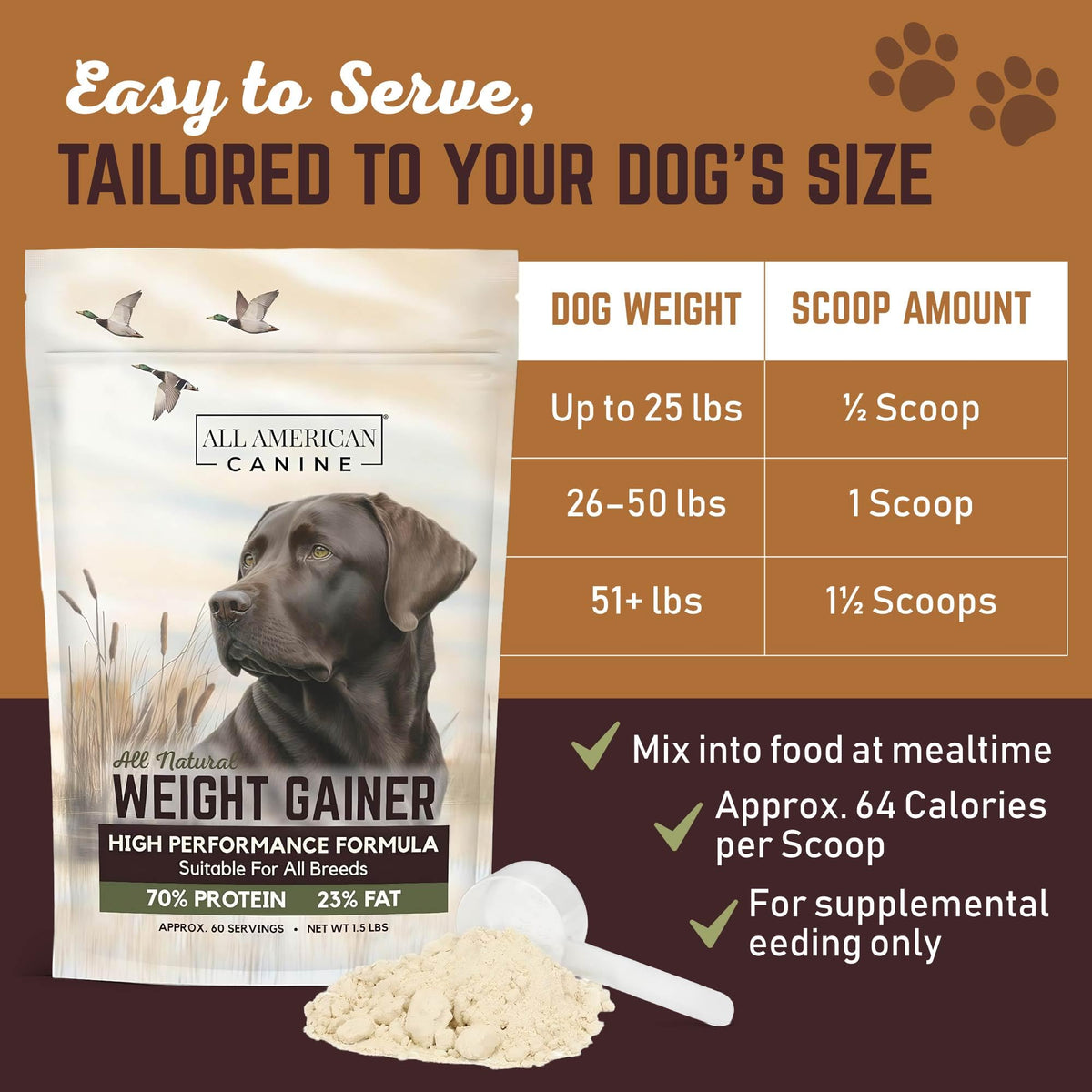 High Calorie Dog Weight Gainer Powder 60 Servings A8447