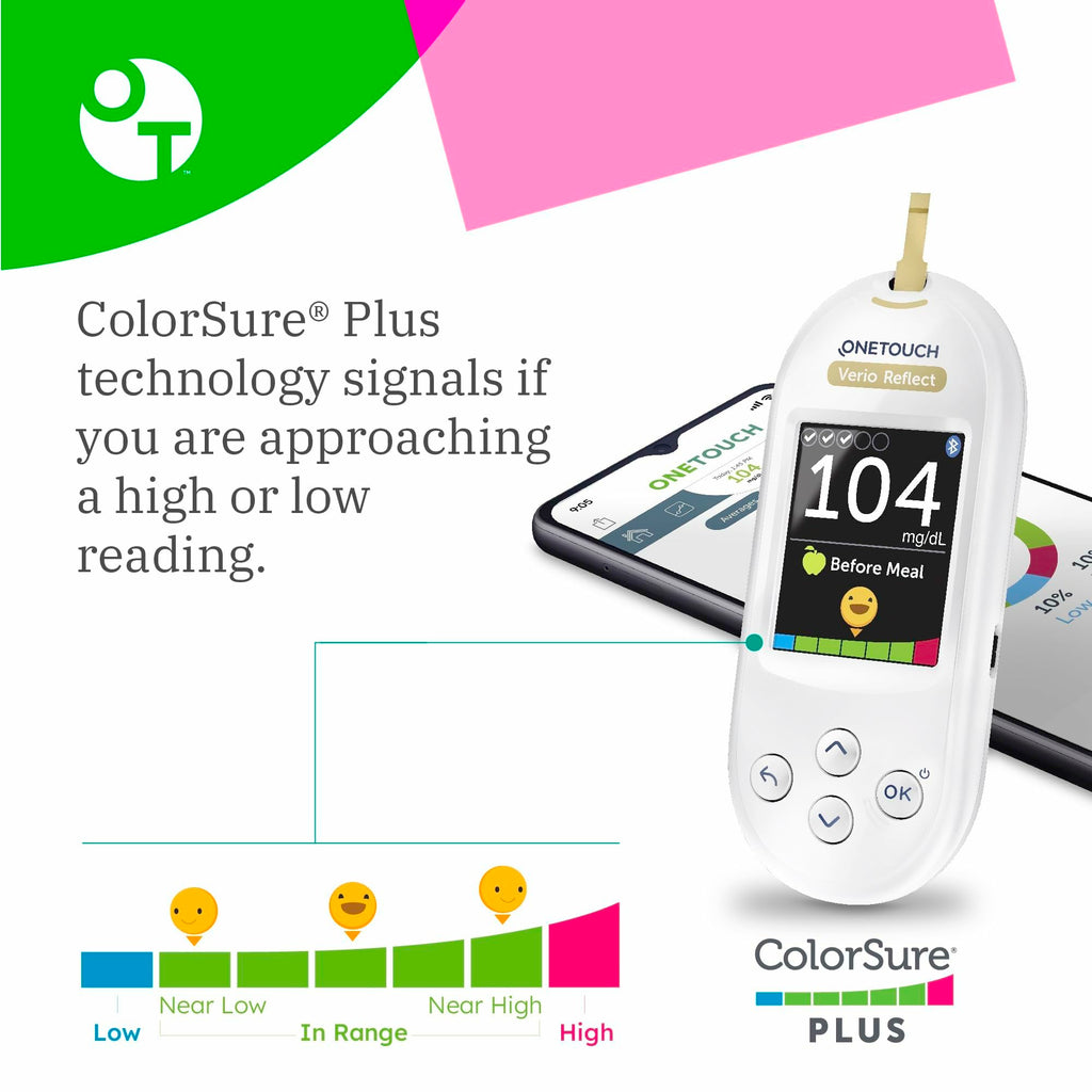 Blood Glucose Test Kit with Meter, Lancets, Lancing Device and Test Strips O356