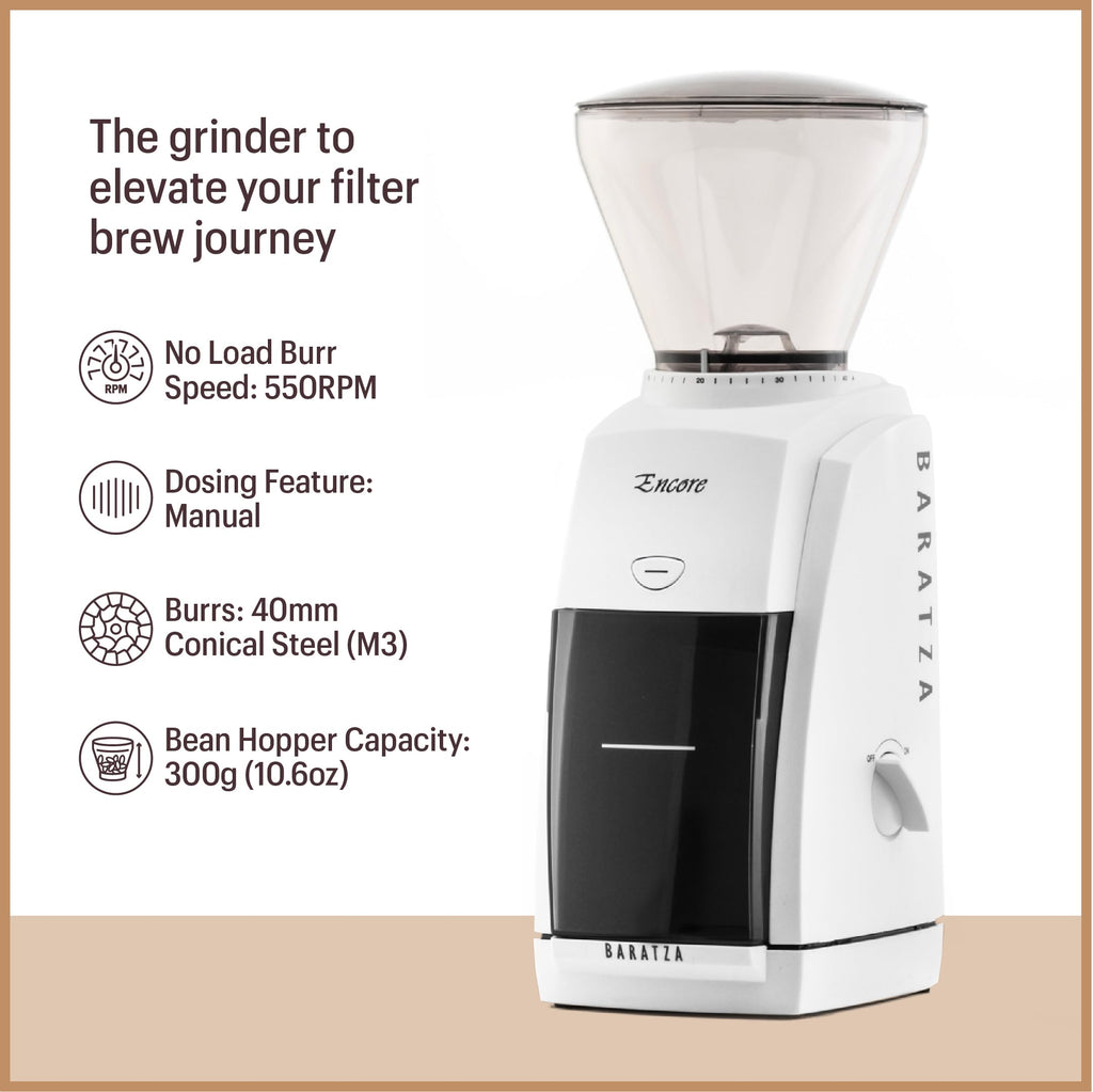 White Coffee Grinder P8033