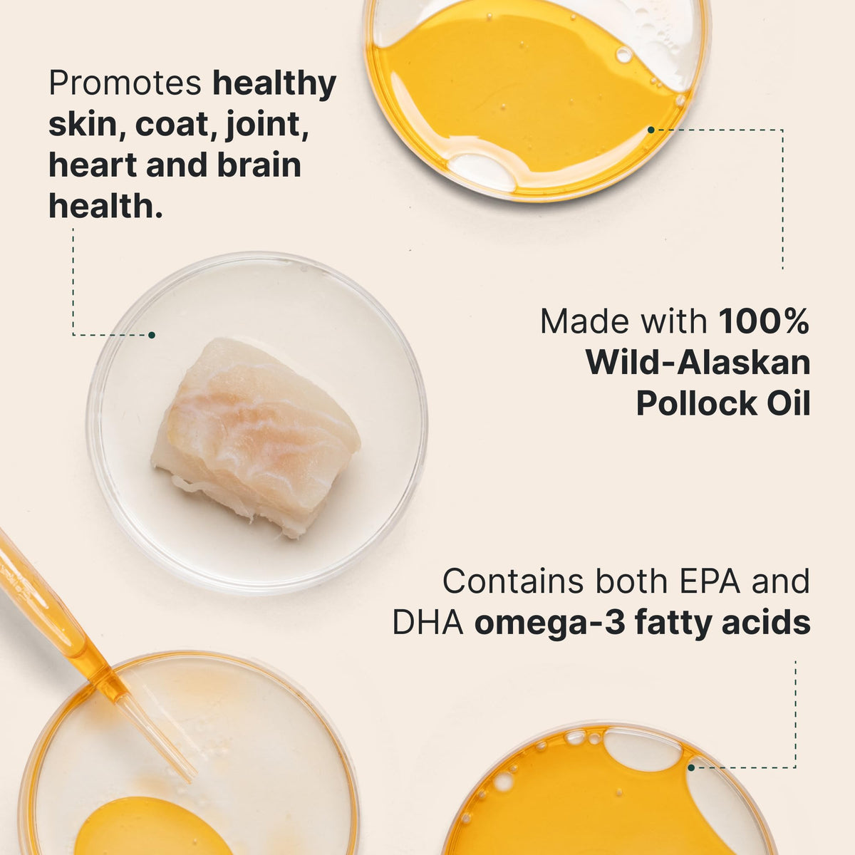 Omega-3 Fish Oil for Dogs, 16 oz Wild Alaskan Pollock Oil E2063