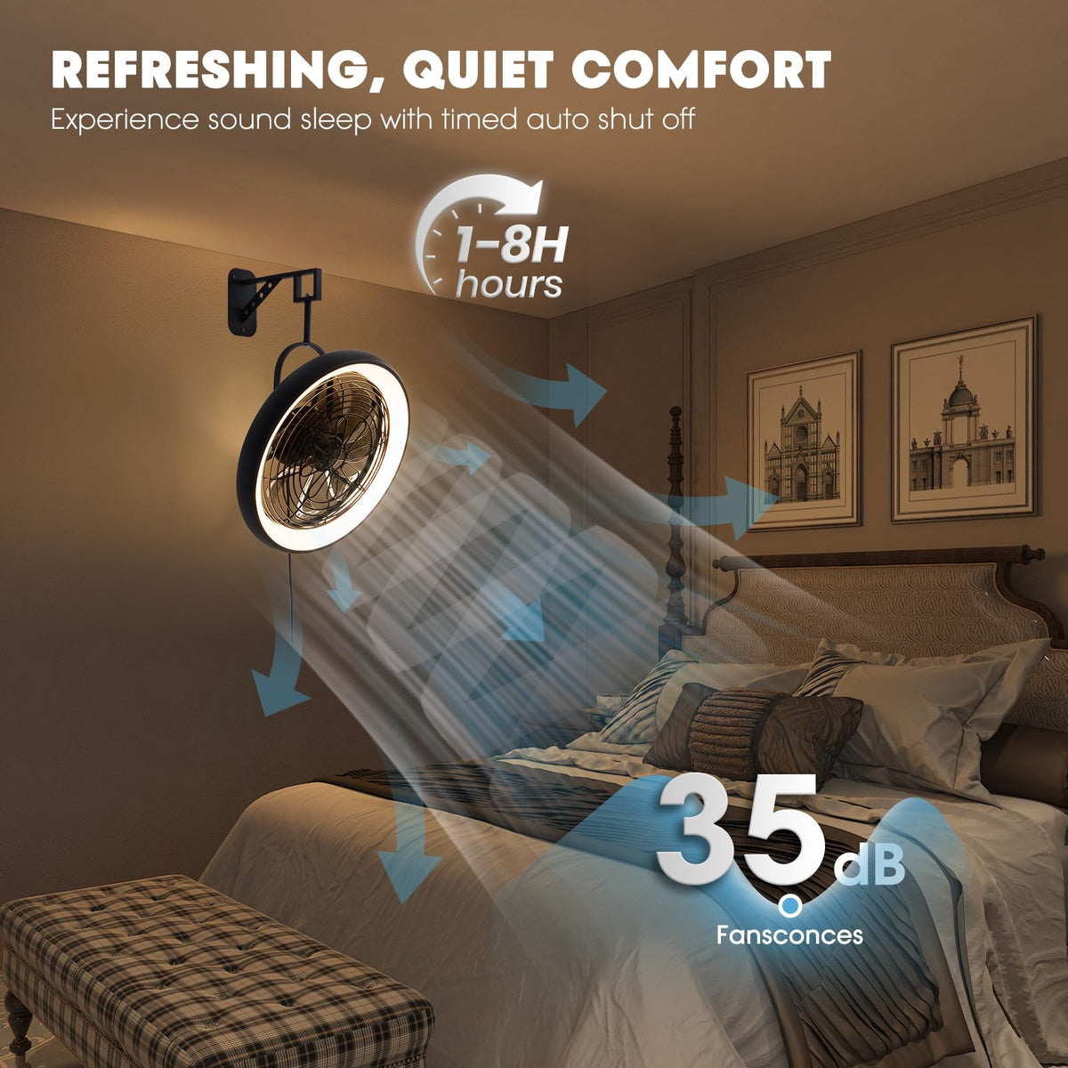 Wall Mounted Fan with Lights, 20” 6 Speeds Reversible Dimmable L7030