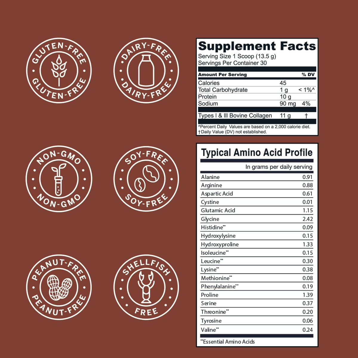 Chocolate Collagen Peptides Powder 15oz S429760