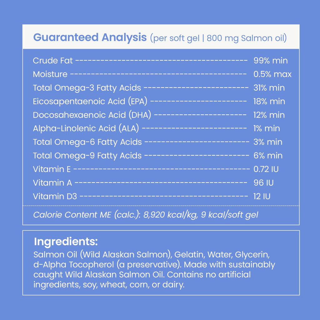 Liquid Omega-3 for Dogs & Cats Z35024