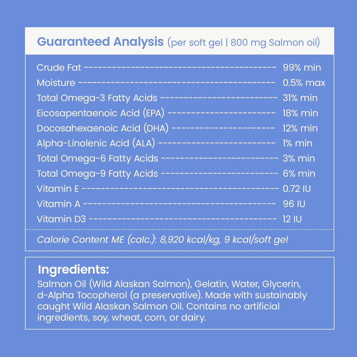 Liquid Omega-3 for Dogs & Cats Z35024