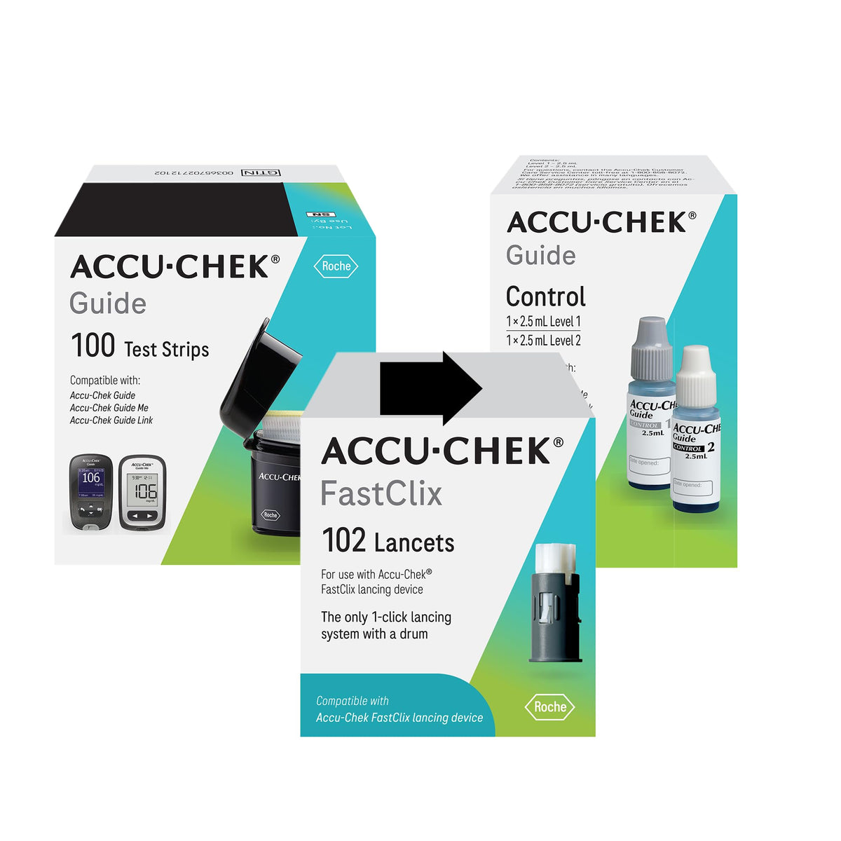 Blood Sugar Test Kit V46022