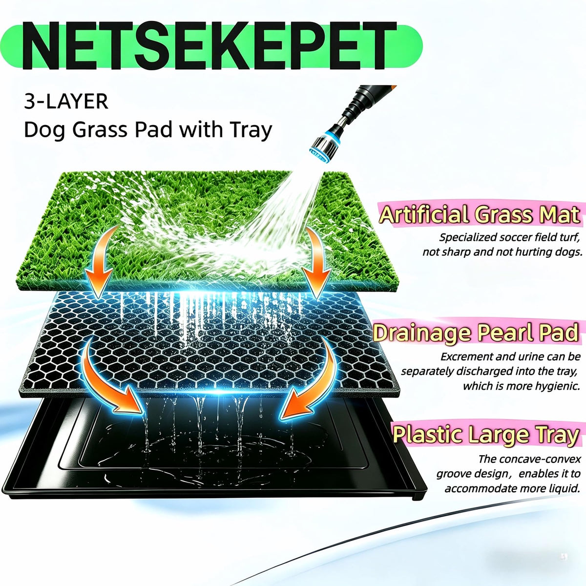 30''X20'' Artificial Turf Dog Grass Pad with Tray J1289