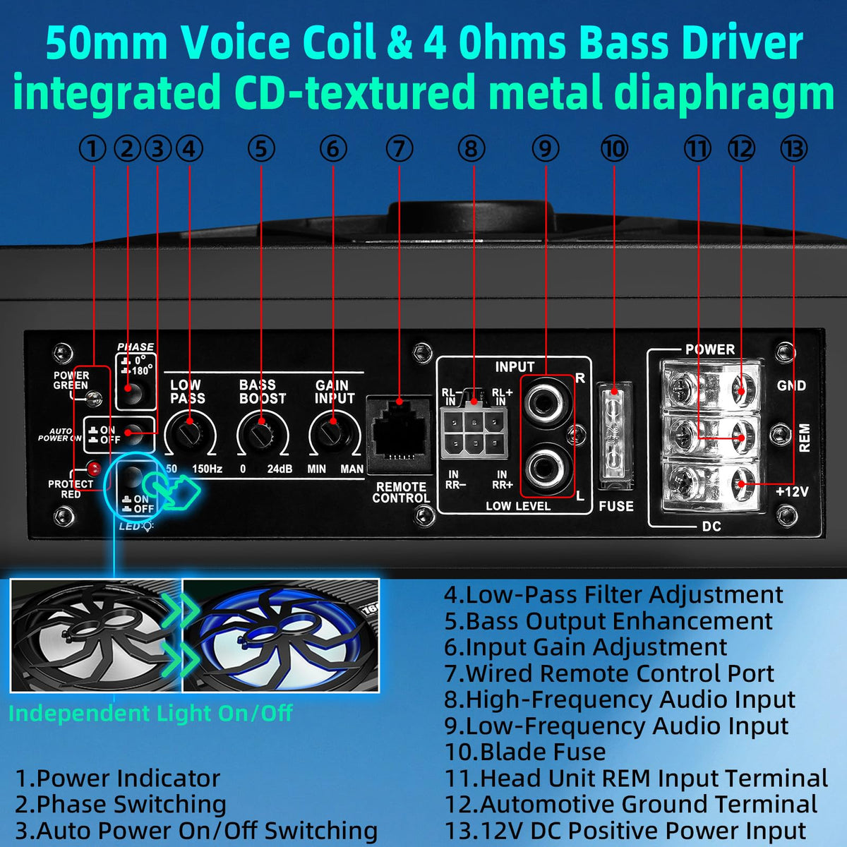 10" 1600W Under Seat Powered Subwoofer with Built-in Amp P1028