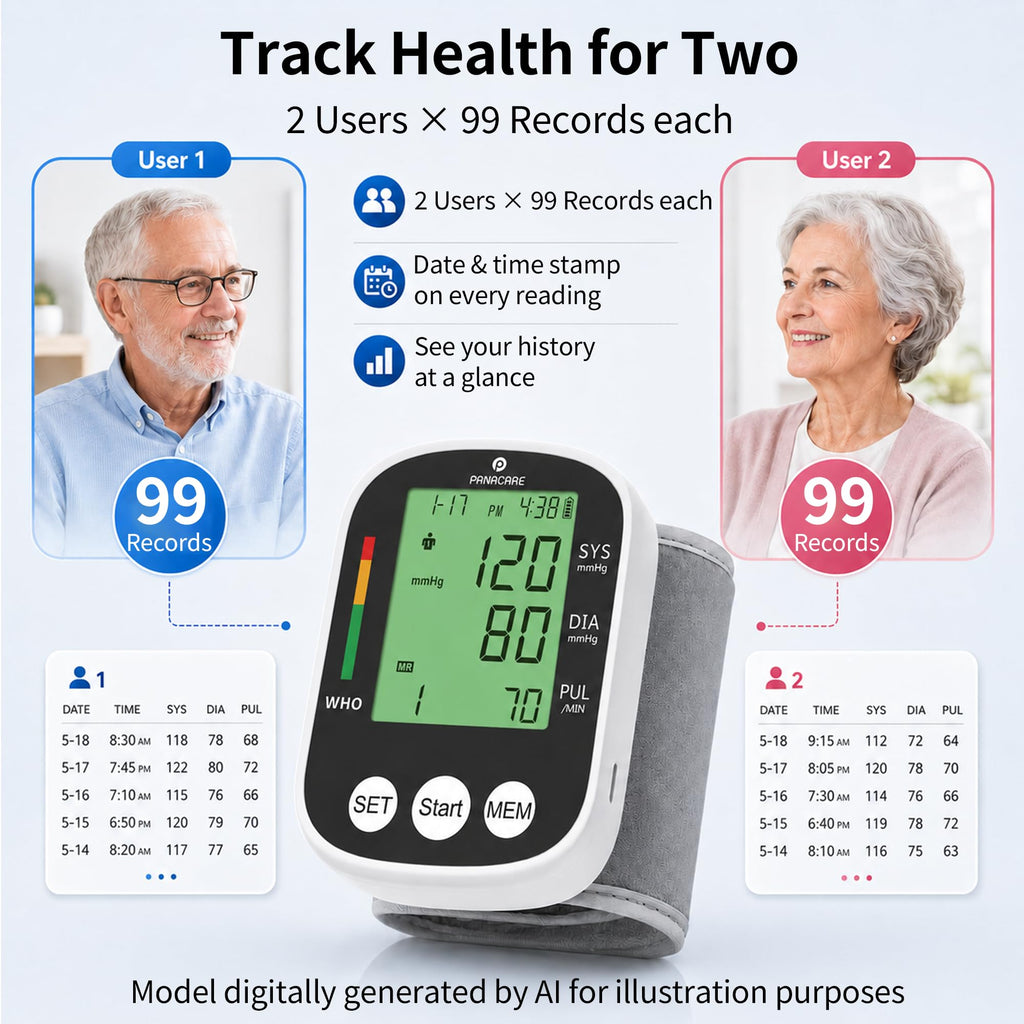 Wrist Blood Pressure Monitor K147427