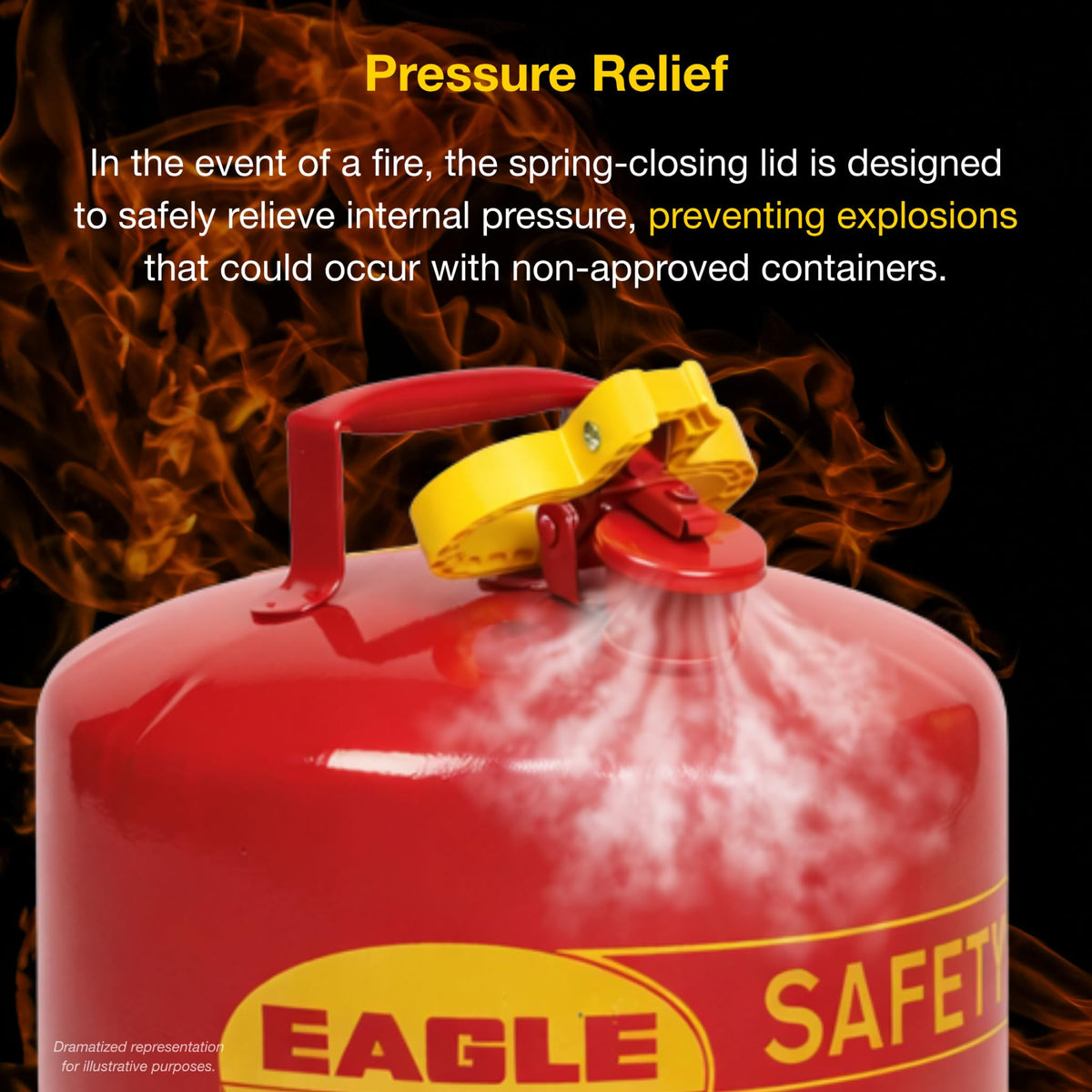 5 Gallon Type I Red Gas Can F41066