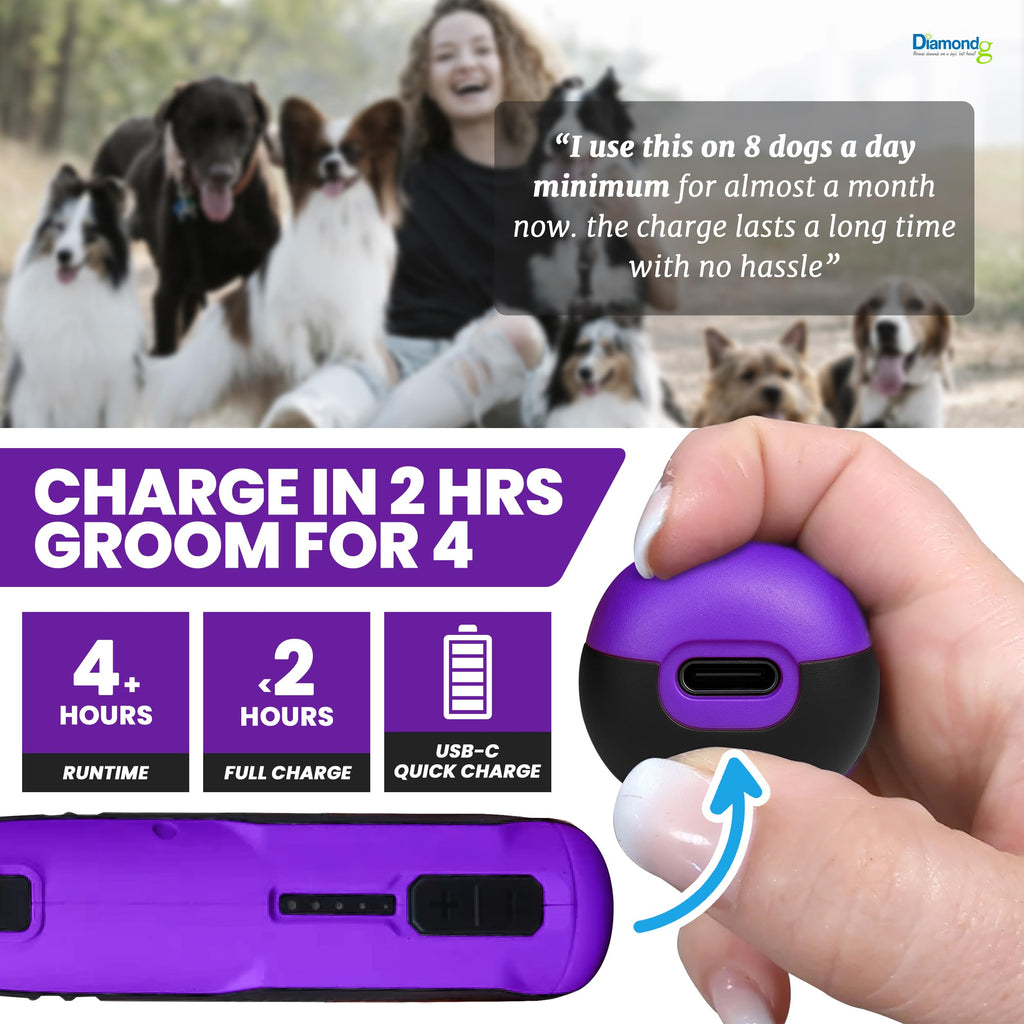 Cordless Dog Nail Grinder with LED Light X493