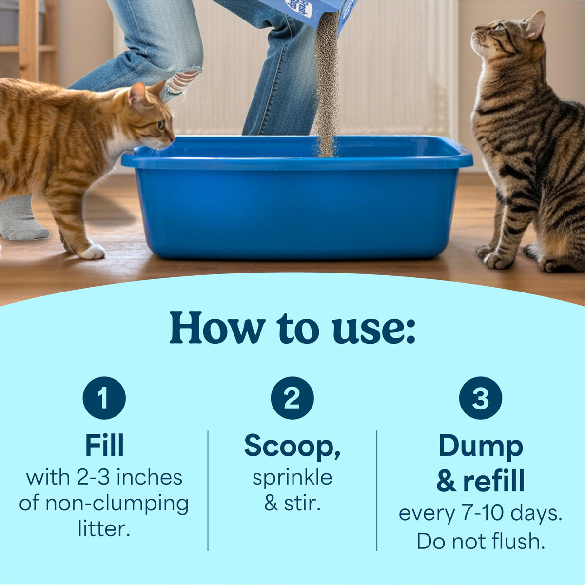 Non Clumping Cat Litter with Odor Control, 21 lb. Bag J848653
