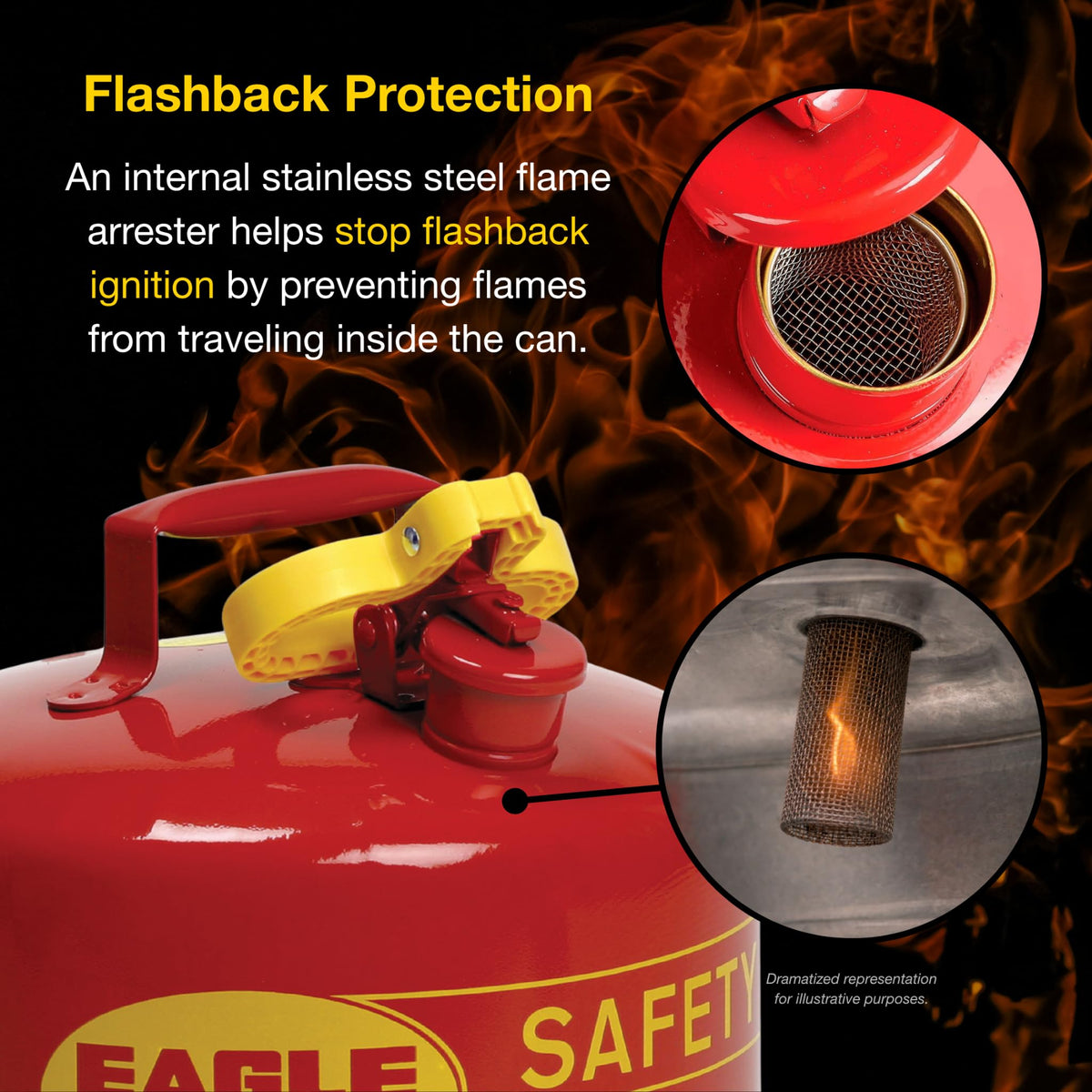 5 Gallon Type I Red Gas Can F41066